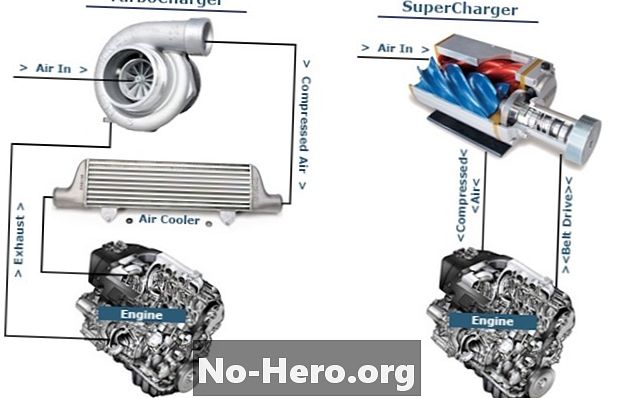 P005F - Turbocharger / Supercharger Boost Control "B" Litar Voltan Tinggi Supply