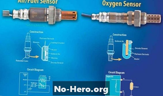 P0043 - Senzor ogrevanega kisika (HO2S) 3, skupina 1, krmilni tokokrog grelnika je nizek