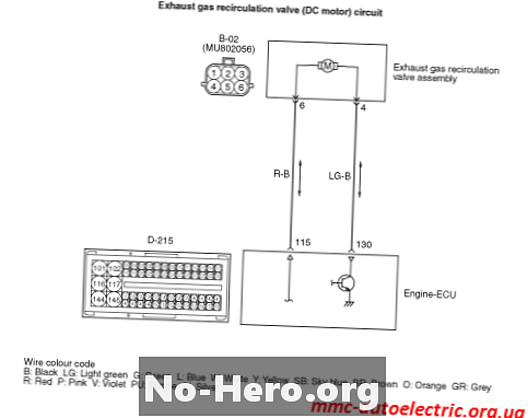 P0144 - Opvarmet iltføler (H02S) / oxgensensor (O2S) 3, bank 1-høj spænding