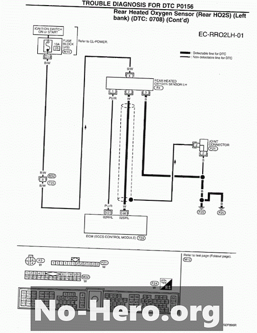P0156 - Opvarmet iltføler (H02S) / Oxygen sensor (O2S) 2, bank 2 kredsløb funktionsfejl