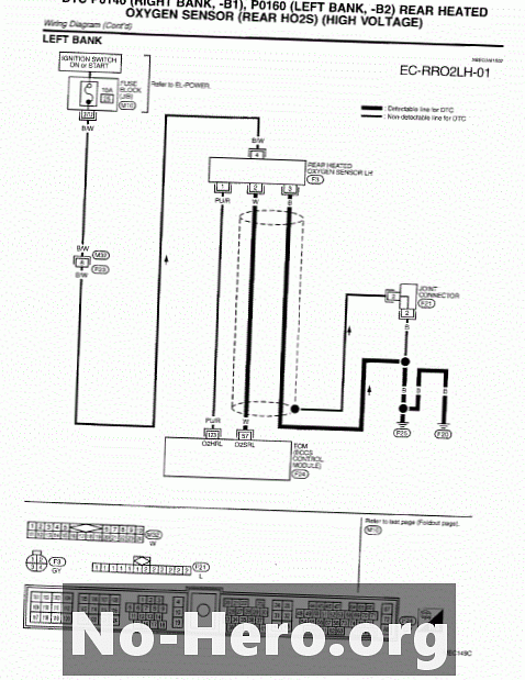 P0160 - Sensore di ossigeno riscaldato (H02S) / Sensore di ossigeno (O2S) 2, banco 2: nessuna attività rilevata