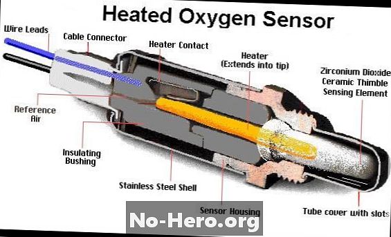 P0166 - Verwarmde zuurstofsensor (HO2S) / zuurstofsensor (O2S) 3, bank 2 - geen activiteit gedetecteerd