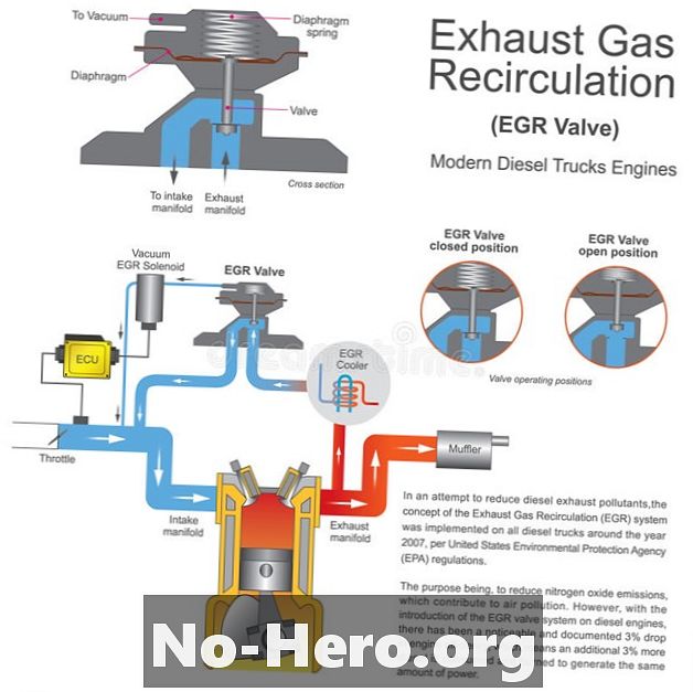 P0406 - Senzor položaja ventila za recirkulaciju ispušnih plinova (EGR) Veliki ulaz