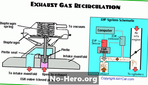 P0407 –排気ガス再循環（EGR）バルブ位置センサーBの低入力 - トラブルコード
