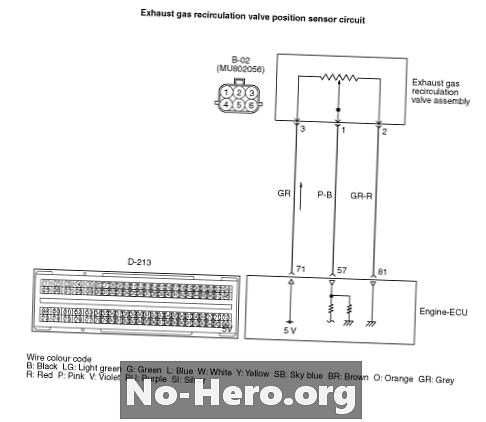 P040C - Sensore di temperatura ricircolo gas di scarico “A” circuito basso