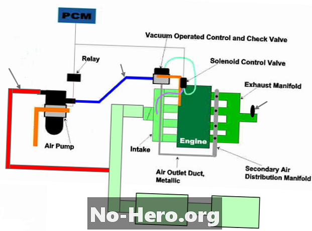 P0418 - Sekundær luftinjeksjon (AIR) pumpe relé A-kretsfeil