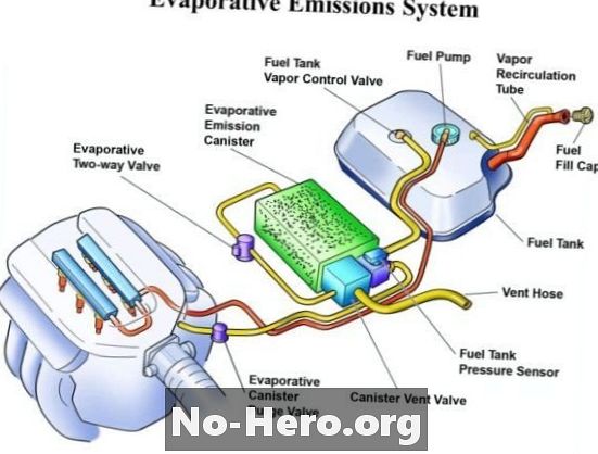 P0440 - Funcionamento do sistema de emissões evaporativas (EVAP)