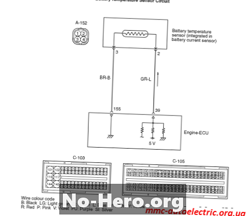 P0515 - Fehlfunktion des Batterietemperatursensors