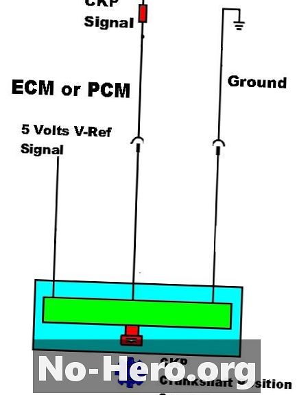 P0725 - Entrada de RPM del motor - mal funcionamiento del circuito