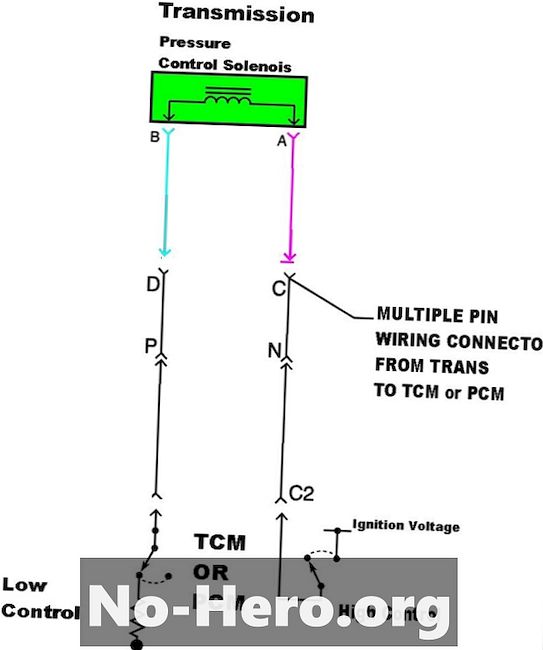 P0745 - pārvades šķidruma spiediena (TFP) solenoīda ķēdes darbības traucējumi
