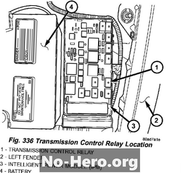 P0883 - Transmission control module (TCM) - stroomingangssignaal hoog