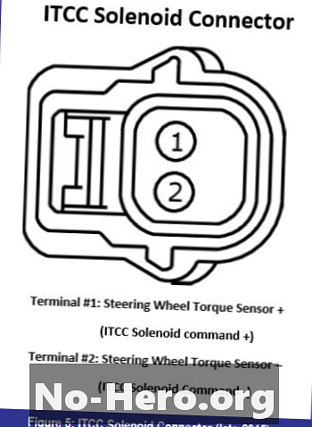 P0937 - Sensore di temperatura olio idraulico - malfunzionamento del circuito