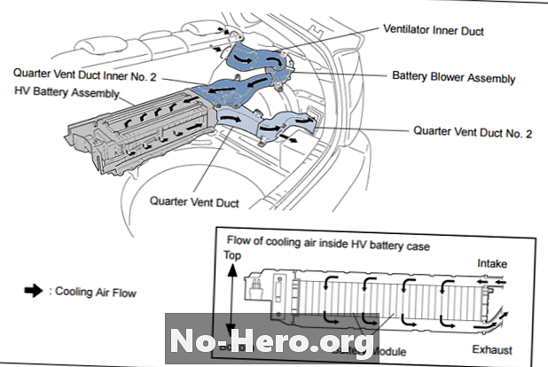 P0A82 - Hibridni ventilator za hlađenje baterije 1 Performanse / Stuck Off