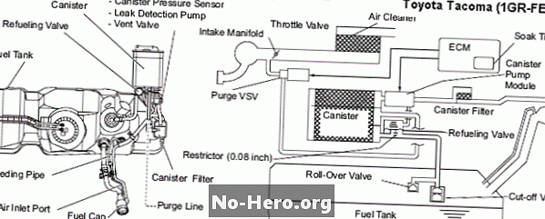 P2418 - Spínací ventil s odpařováním emisí (EVAP) - otevřený obvod
