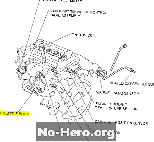 P2112 - Sistem kawalan penggerak throttle (TAC) - penggerak terperangkap tertutup / - kerosakan litar