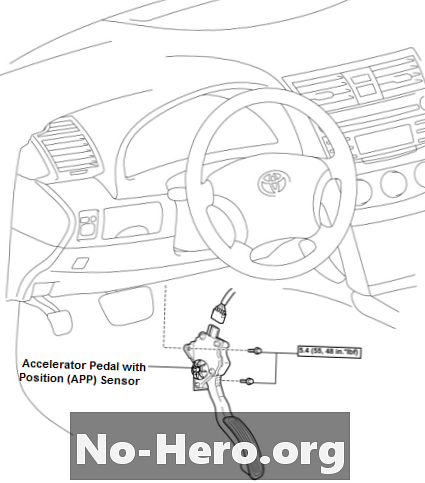 P2121 - Gaz pedalı konumu (APP) / Gaz kelebeği konumu (TP) sensörü / anahtarı D - menzil / performans sorunu