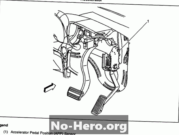 P2128 - Položaj pedala za pospeševalnik (APP) / Senzor položaja / dušilca ​​plina (TP) E - visok vhod