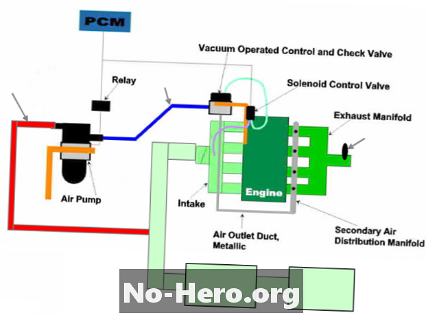 P2257 - Sistema di iniezione aria secondaria (AIR), controllo A - circuito basso