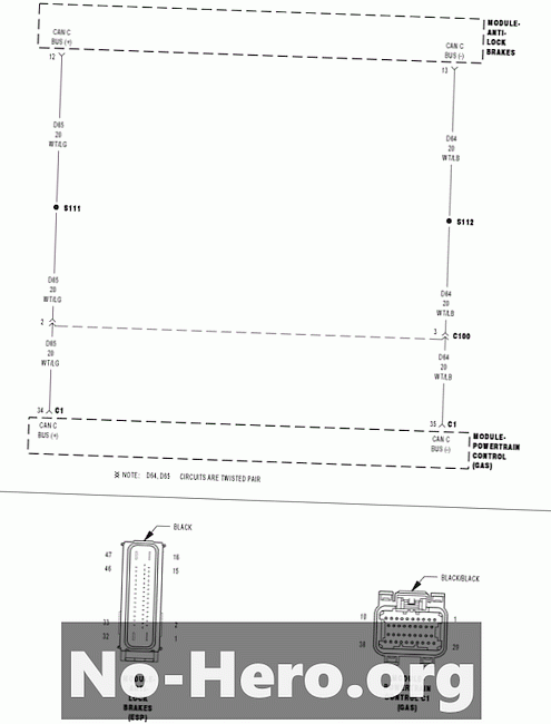 U1417 – 불가능한 왼쪽 휠 거리 신호 (Dodge, 크라이슬러, 지프)